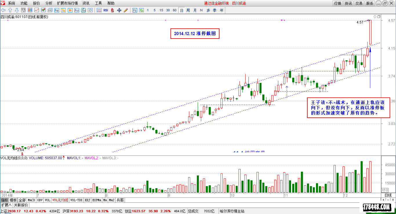 2014-12-13_涨停股 四川成渝.png