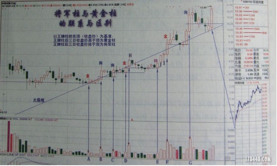 QQQ.jpg