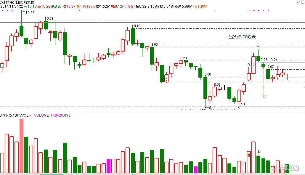 QQ图片20150117224308.png