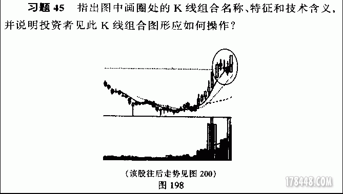 上升三步曲 1.GIF