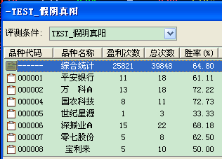 2015-01-27_TEST假阴真阳2.png