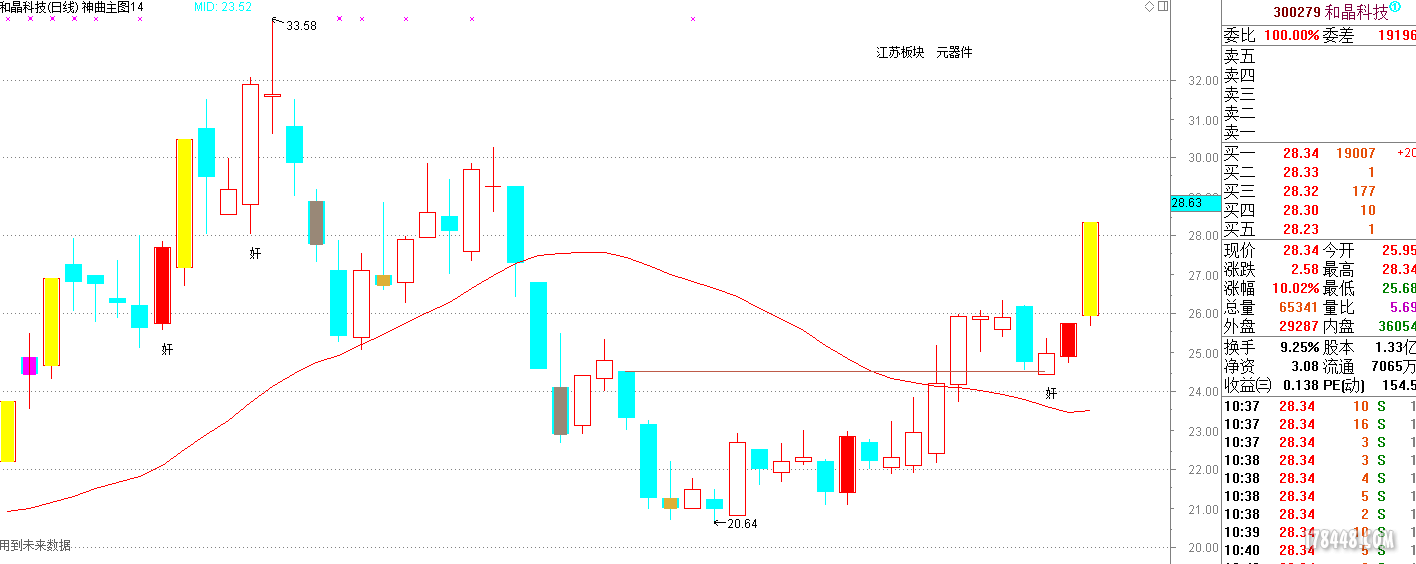 QQ图片20150128105043.png
