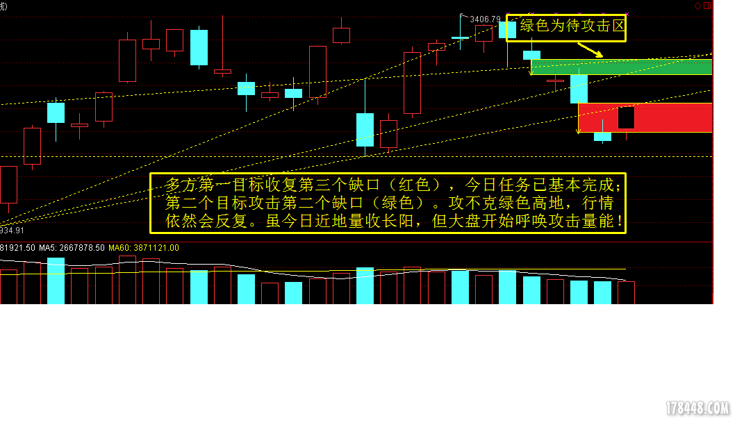 大盘彩2