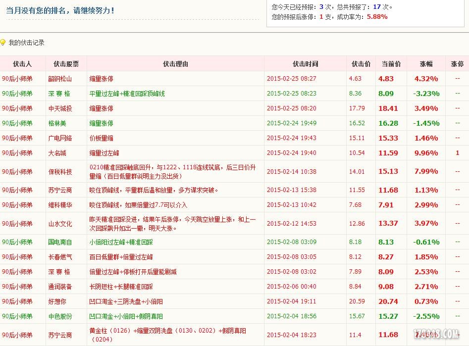 360截图20150225151053778.jpg