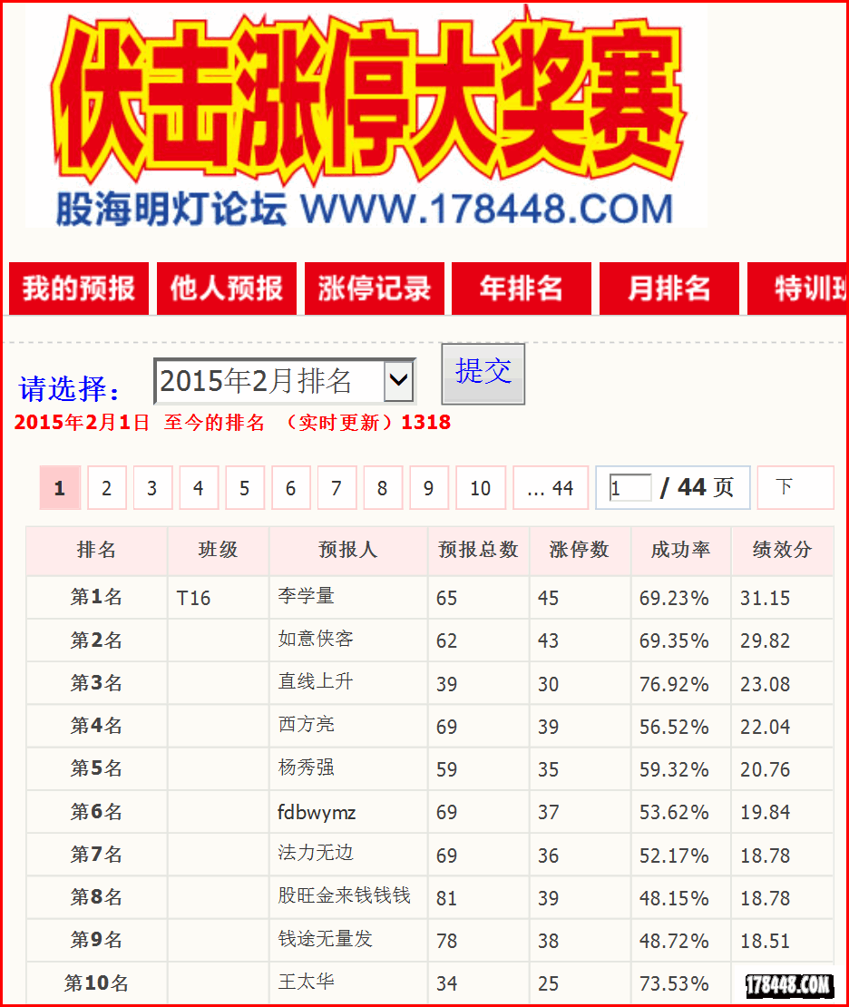 2015-02-27伏击涨停排名.png