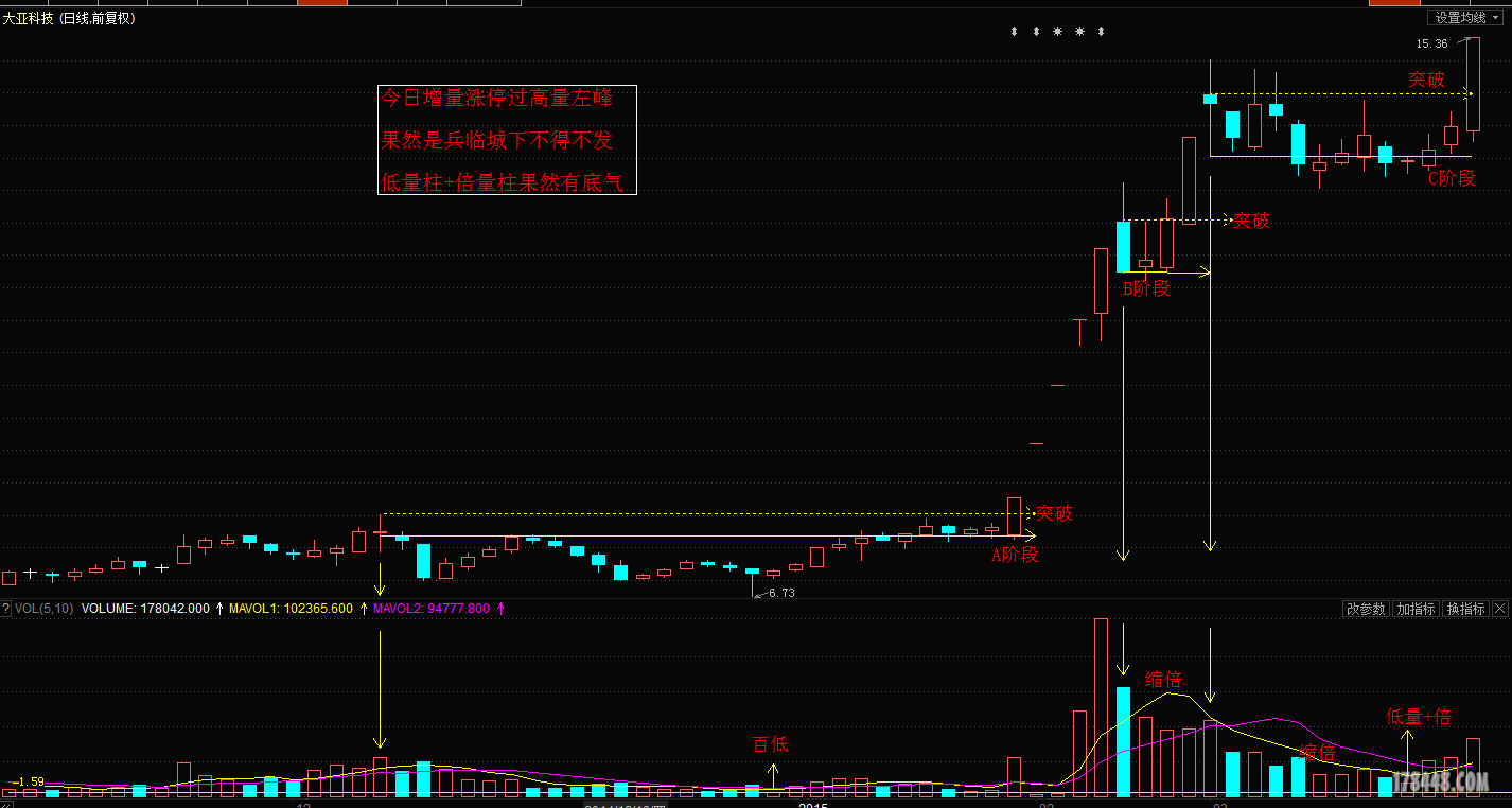 QQ图片20150318205118.png