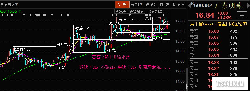 流水线.png
