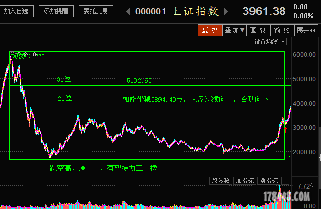 31楼.png