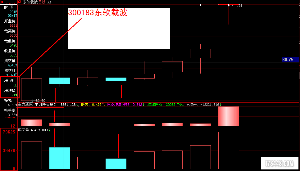 300183 东软载波.png