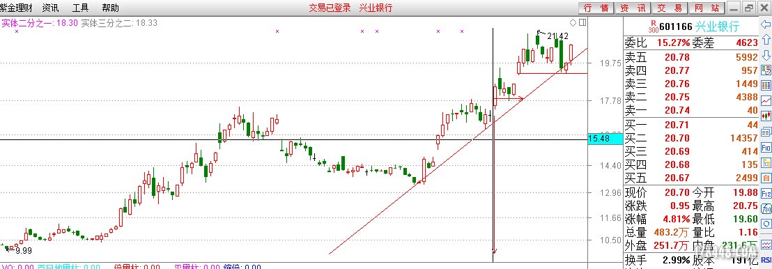 QQ截图20150422222232.jpg