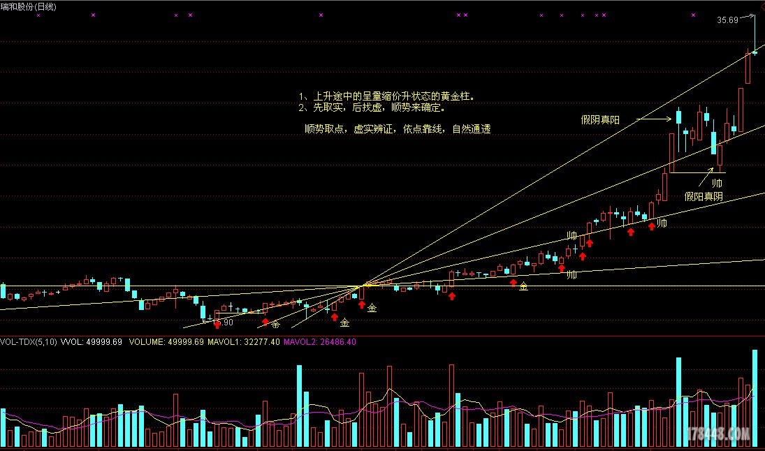 20150423瑞和股份灯塔线.JPG