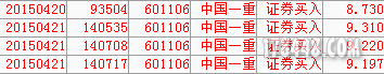 2015.4.20中国一重.png