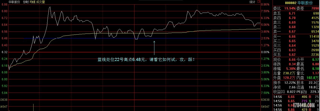 分时.JPG
