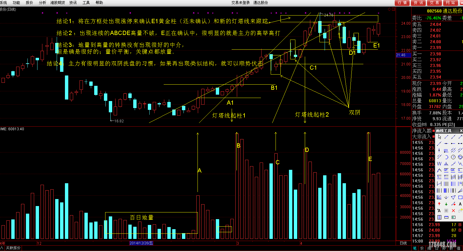 QQ图片20150426074849.png