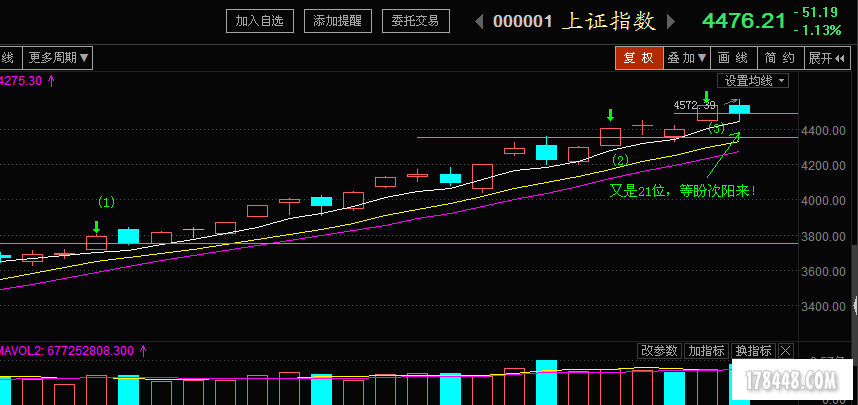 等待次阳来.png