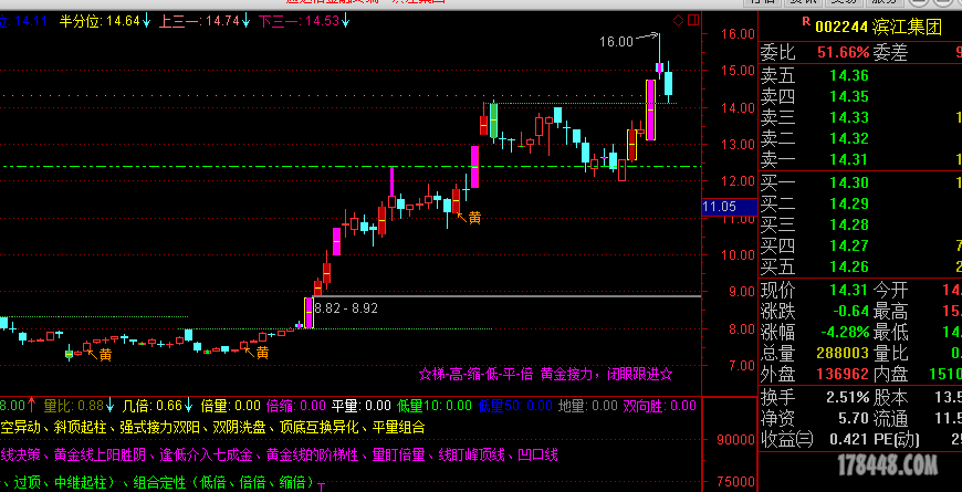 QQ图片20150428163925.png