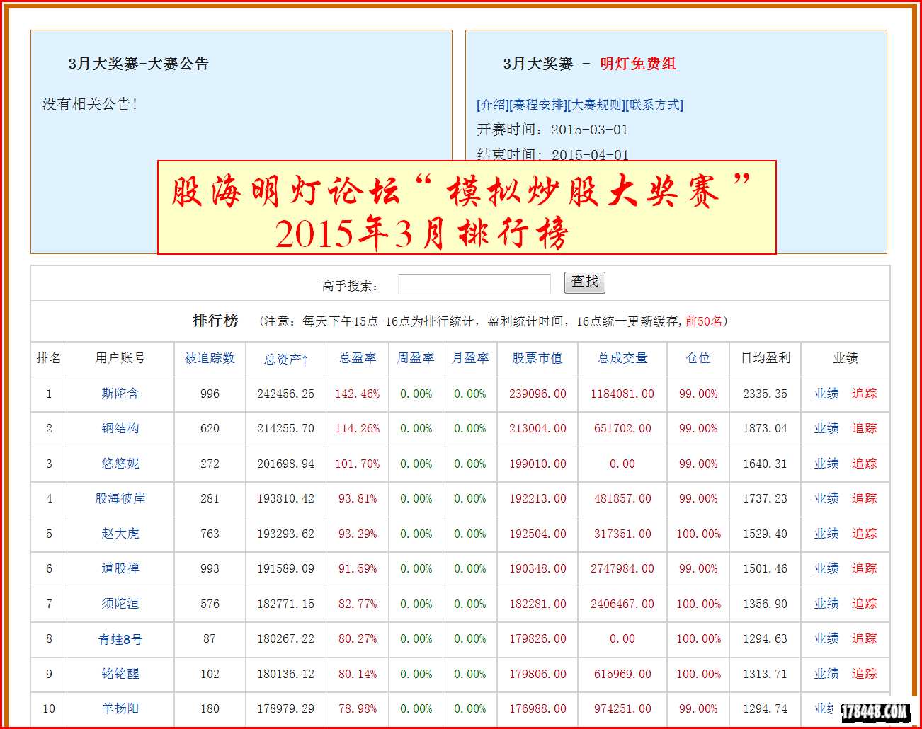 2015-03-31模拟炒股排行榜.png