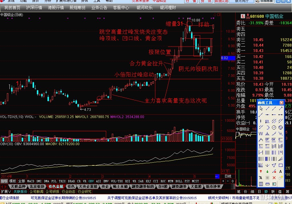 中国铝业.JPG2.JPG