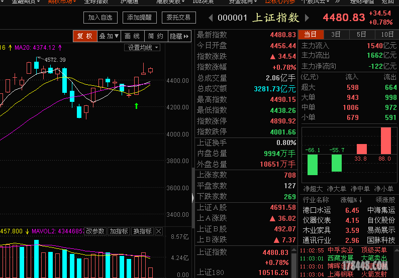 真如铁.png