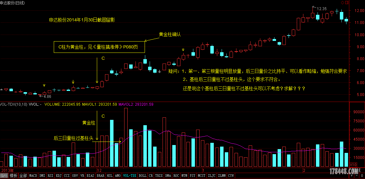 黄金柱确认.png