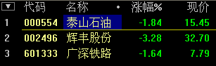 2015-06-04_回踩黄金线.png