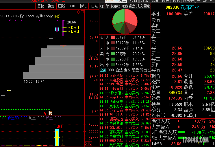 QQ图片20150610213213.png