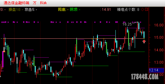 精准线实例(2015-06-15).png