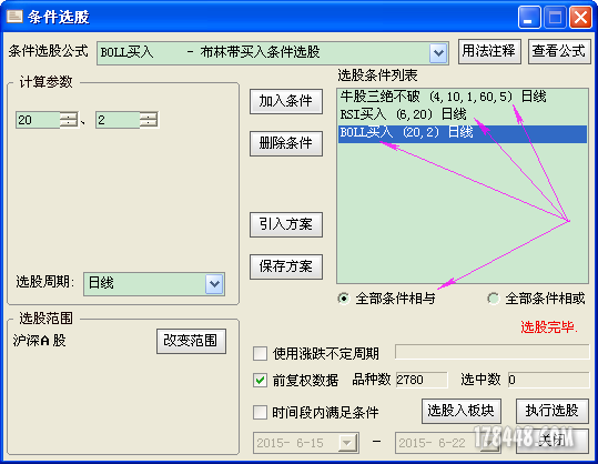 2015-06-22_RSI&amp;BOLL.png