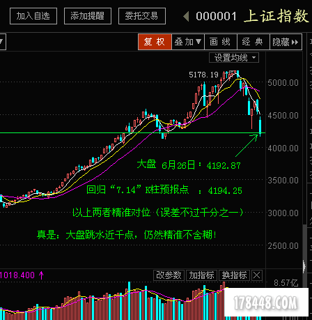 回归.png