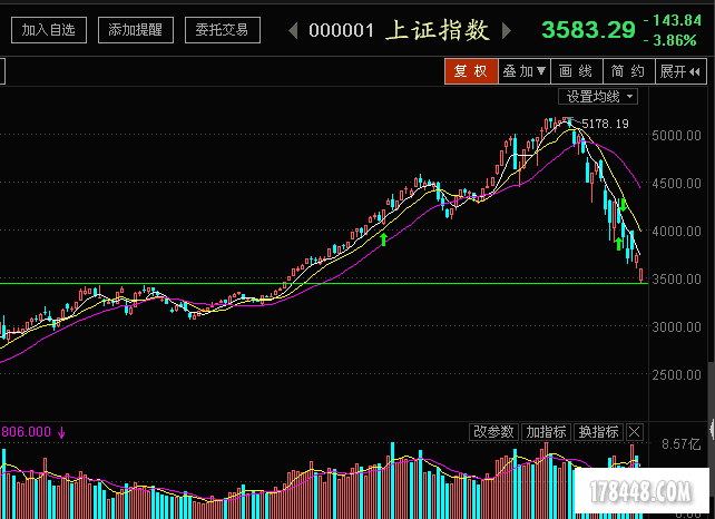 顶底.png