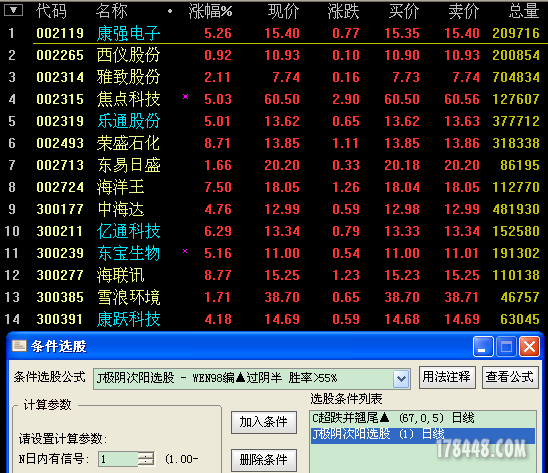 2015-07-08_超跌67%.png