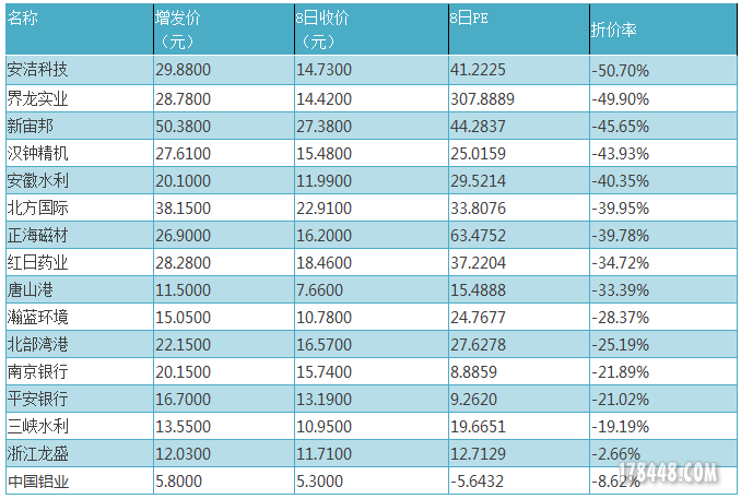 QQ截图20150710141641.png