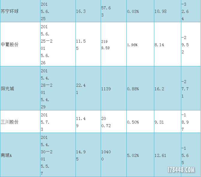 QQ截图20150710142424.png