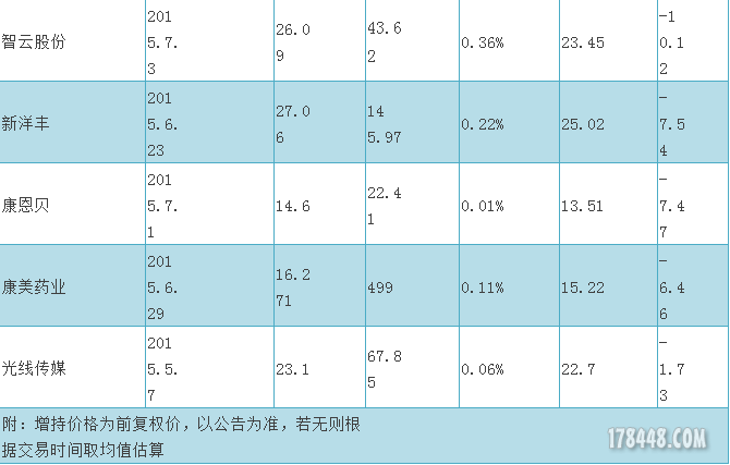 QQ截图20150710142440.png