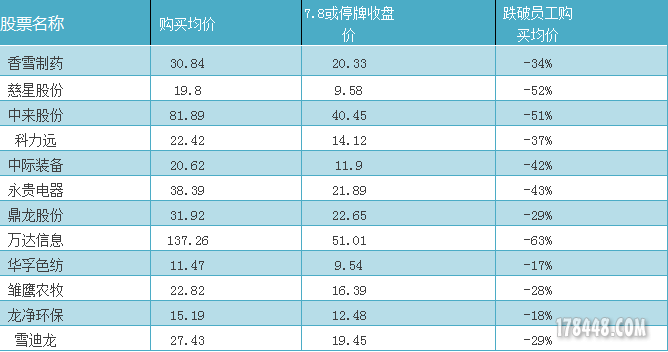 QQ截图20150710142754.png