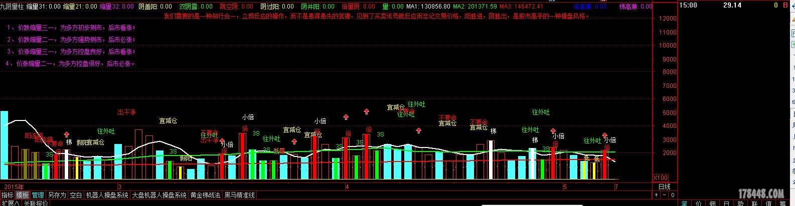 九阴量柱示例图