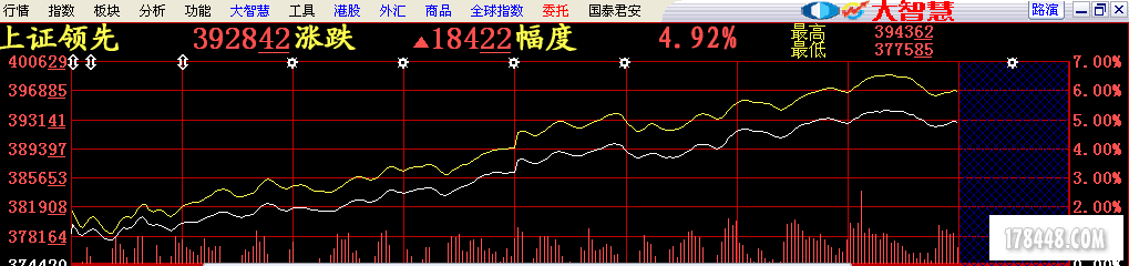 2015.8.10分时图.png