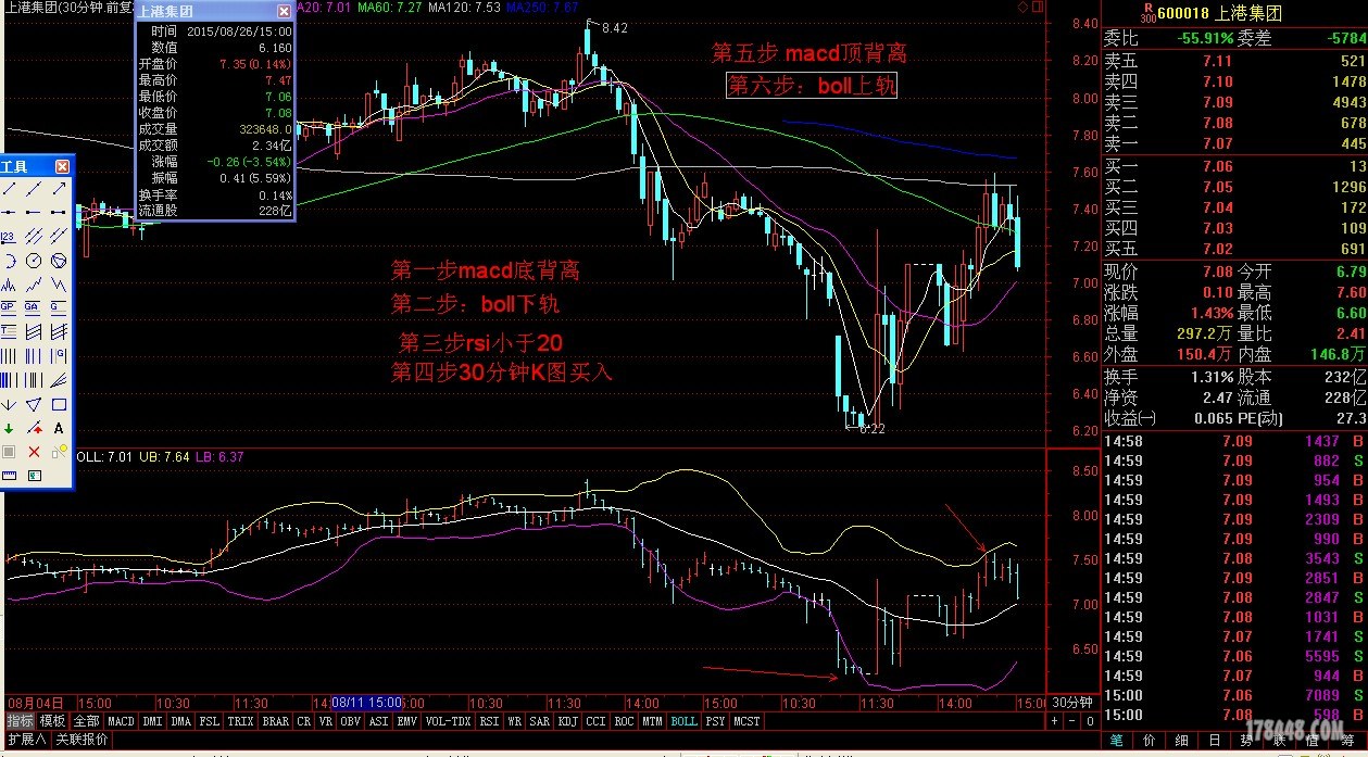 高抛低吸5.JPG