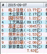 QQ图片20150907220104.png