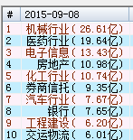 QQ图片20150908200918.png