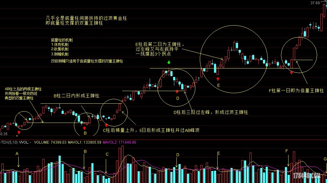 底量柱（1）600348.JPG