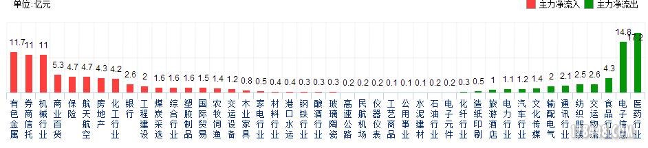 360截图20151009134655821.jpg