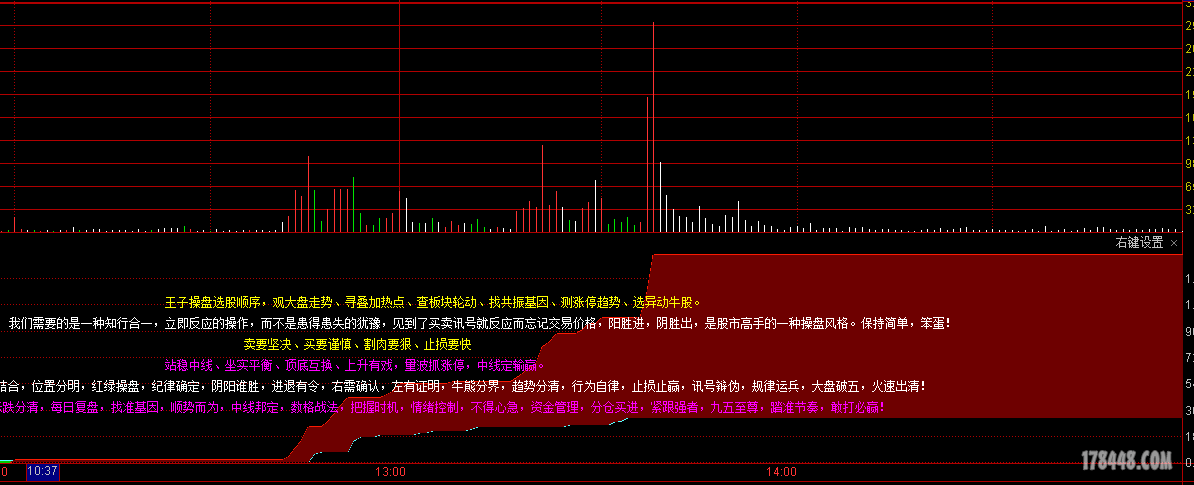 分时副图的用法2.大资加大攻击力度，导至股价涨停.PNG