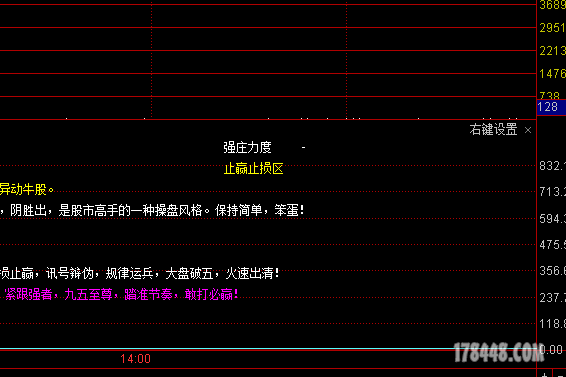 分时副图的用法4.跳空一字板，无多空对峙，表现为一条直线，涨停.PNG