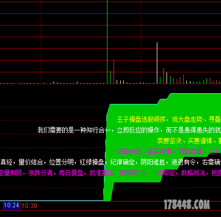 分时副图的用法5.开盘涨停后，主力大力度出货，抛压轻后尾盘再封涨停，这样的股票面临.png