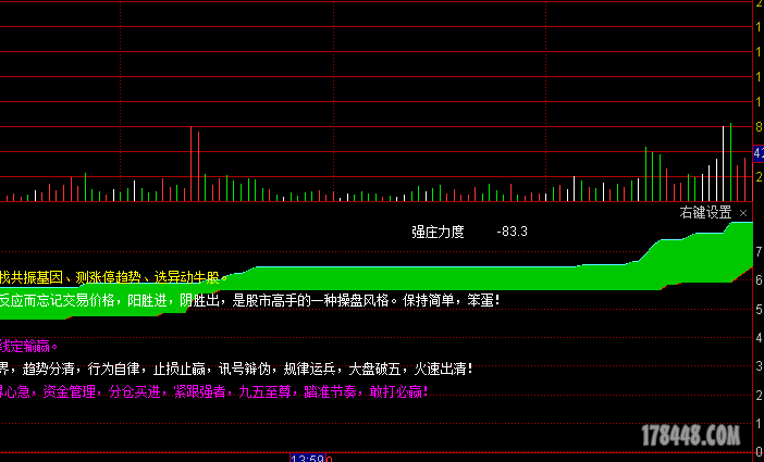 分时副图的用法8.空方加大出货力度，股价走低空方胜。.PNG