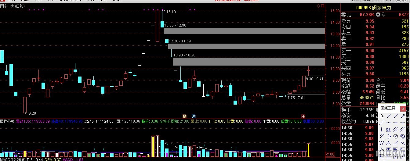长沙哪里(有外围商务模特)