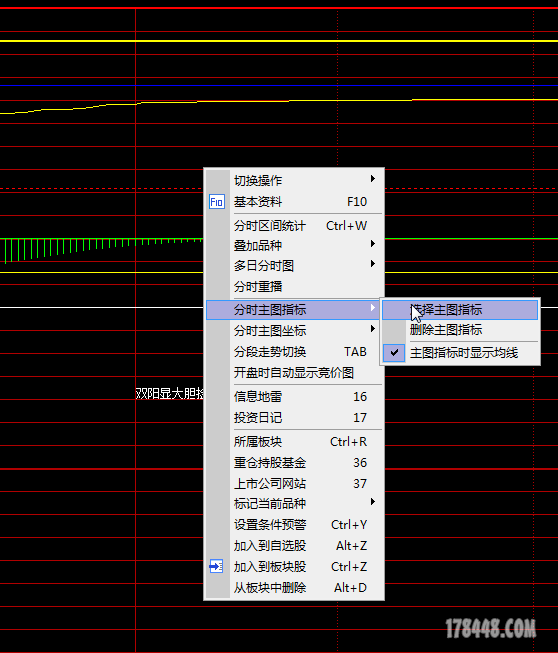 更换分时主图1.png