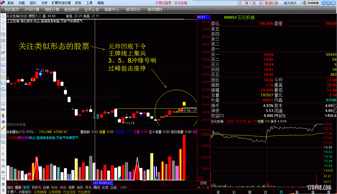 石化机械20151016留影---关注类似形态的股票.gif