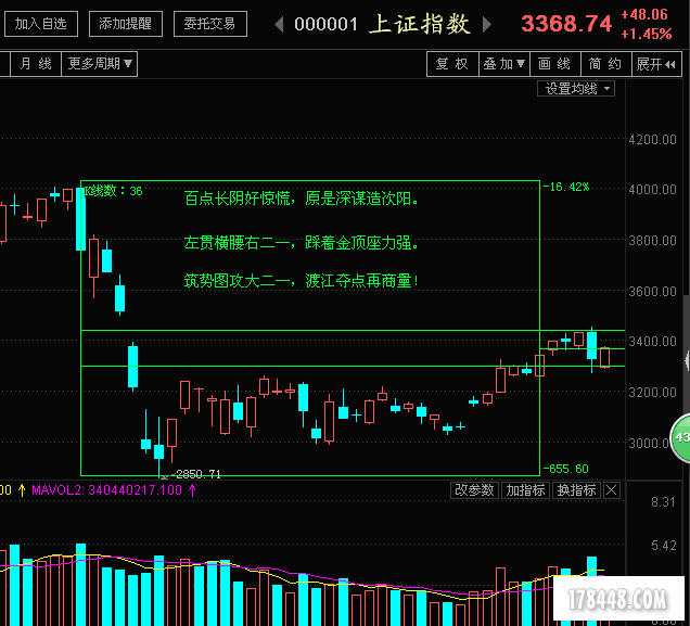 深谋造次阳.png